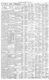 The Scotsman Thursday 19 June 1930 Page 3