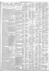 The Scotsman Friday 03 July 1931 Page 2