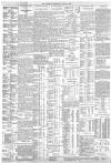 The Scotsman Thursday 09 July 1931 Page 4