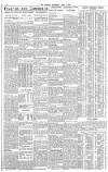 The Scotsman Wednesday 05 April 1933 Page 4