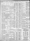 The Scotsman Wednesday 24 January 1934 Page 4