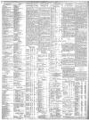 The Scotsman Saturday 17 February 1934 Page 9