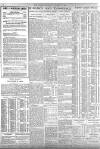 The Scotsman Wednesday 05 September 1934 Page 4