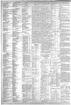 The Scotsman Friday 04 January 1935 Page 4