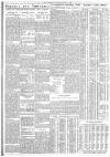 The Scotsman Saturday 08 June 1935 Page 8