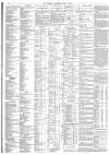 The Scotsman Saturday 08 June 1935 Page 10