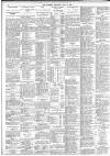 The Scotsman Thursday 25 July 1935 Page 16