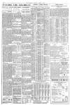 The Scotsman Saturday 07 March 1936 Page 8