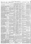 The Scotsman Tuesday 19 May 1936 Page 2