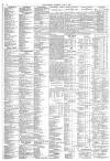 The Scotsman Thursday 09 July 1936 Page 4