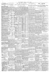 The Scotsman Thursday 09 July 1936 Page 6