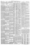 The Scotsman Friday 07 August 1936 Page 2