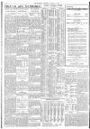 The Scotsman Thursday 07 January 1937 Page 2