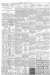 The Scotsman Thursday 01 April 1937 Page 17