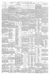 The Scotsman Saturday 09 October 1937 Page 18