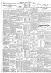 The Scotsman Monday 17 January 1938 Page 6