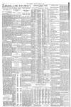 The Scotsman Friday 04 March 1938 Page 2