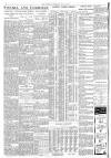 The Scotsman Thursday 12 May 1938 Page 2