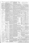 The Scotsman Saturday 29 April 1939 Page 10