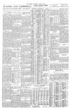 The Scotsman Thursday 03 August 1939 Page 2