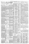 The Scotsman Saturday 03 February 1940 Page 4