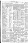 The Scotsman Friday 19 April 1940 Page 10