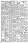 The Scotsman Friday 04 June 1948 Page 2