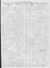 The Scotsman Friday 23 March 1951 Page 2