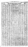 The Scotsman Wednesday 15 April 1959 Page 2