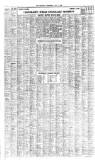 The Scotsman Wednesday 01 July 1959 Page 2