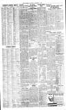 The Scotsman Thursday 03 December 1959 Page 3