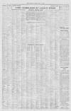 The Scotsman Friday 20 May 1960 Page 2