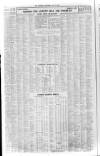 The Scotsman Saturday 22 July 1961 Page 2