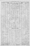 The Scotsman Saturday 05 May 1962 Page 2