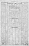 The Scotsman Friday 11 May 1962 Page 2