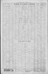 The Scotsman Friday 13 September 1963 Page 2