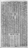 The Scotsman Tuesday 08 September 1964 Page 2