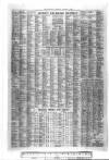 The Scotsman Wednesday 06 October 1965 Page 2