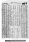 The Scotsman Wednesday 15 May 1968 Page 24