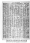 The Scotsman Thursday 04 September 1969 Page 2