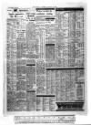 The Scotsman Wednesday 25 February 1970 Page 15