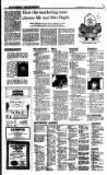 The Scotsman Saturday 02 April 1988 Page 22