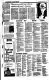 The Scotsman Saturday 16 April 1988 Page 24