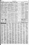 The Scotsman Saturday 11 April 1992 Page 16