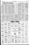 The Scotsman Thursday 04 November 1993 Page 19