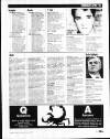 The Scotsman Saturday 15 April 1995 Page 77