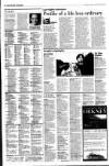 The Scotsman Monday 12 January 1998 Page 22