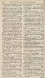 The Scots Magazine Sun 01 Jul 1739 Page 24