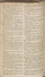 The Scots Magazine Tue 01 May 1744 Page 48