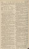 The Scots Magazine Fri 03 Oct 1746 Page 48
